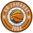 CD Zamarat Women - Spain Lf Challenge W Cd Zamarat Women Vs Cab Estepona Women Sport