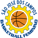 Sao Jose U23 Women - Catanduva U W Vs Sao Jose U Women Live Score Today