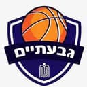 Ironi Elitzur Givataim - Maccabi Kiryat Motzkin Vs Ironi Elitzur Givataim Schedule