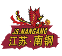 Jiansu Nangang Women - Womens Basketball Association Jiansu Nangang Women Vs Sichuan Jinqiang Womens Sport