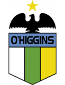 O′Higgins de Rancagua U21 - Liceo De Curico U Vs Ohiggins De Rancagua U Basketball