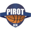 Pirot - Kk Nis Vs Pirot Results