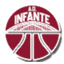 AD Infante - Team Ad Infante Live Score Today