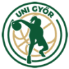 Gyor Women - Mkb Euroleasing Women Vs Gyor Women Basketball Score