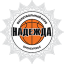 Nadezhda Orenburg 2 Women - Nadezhda Orenburg Women Vs Platov Novocherkask Women Basketball Score