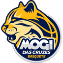 Mogi Basquete LDB U22 - Mogi Basquete Ldb U Vs Uniao Corinthians Ldb U Live
