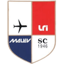 Malev SC - Malev Sc Vs Budafok Basketball Result