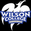 Lindsey Wilson College - Team Lindsey Wilson College Basketball Result