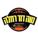 Elitzur Ramla Women - Elitzur Ramla Women Vs Disgyri Vtk Women Basketball Result