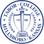 Tabor College - Team Tabor College Basketball Score