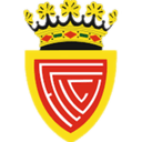 FC Vila Clotilde - Atletico Petroleos De Luanda Vs Fc Vila Clotilde Scores