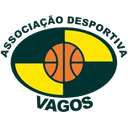 AD Vagos Nucleo Women - Ad Vagos Nucleo Women Vs Sc Vasco Da Gama Women Result