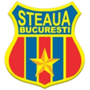 BC Steaua Bucuresti U20 - Romania U National Champs Cs Municipal Ploiesti U Vs Bc Steaua Bucuresti U Result