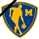 MAFC Martos - Elte Fortis Vs Mafc Martos Basketball Result