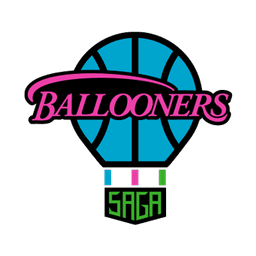 Saga Ballooners - Player Ddudzinski 64961 Scores