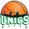 Unics Kazan - Unics Kazan Vs Parma Perm Basketball Score