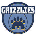 Memphis Grizzlies - Washington Wizards Vs Memphis Grizzlies Result