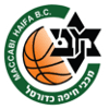 Maccabi Heat Haifa - Israel Basketball League Maccabi Heat Haifa Vs Hapoel Haifa Basketball
