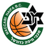 Maccabi Heat Haifa - PBA Prediction