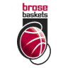 Brose Bamberg - PBA Prediction