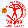 Hapoel Haifa - Maccabi Heat Haifa Vs Hapoel Haifa Prediction