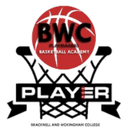 BWC Playmaker Academy U23 - Eybl U Bwc Playmaker Academy U Vs Kutaisi U Basketball