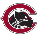 Chapman University - California Irvine Vs Chapman University Sport