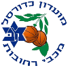 Maccabi Rehovot - Maccabi Rehovot Vs Ironi Nahariya Sport