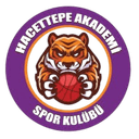 Hacettepe Akademi W - Hacettepe Akademi W Vs Bursa Uludag Women Schedule