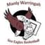 Manly Warringah Sea Eagles Women - Team Manly Warringah Sea Eagles Women Live Score