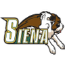 Siena College - Team Duke Blue Devils Live Basketball