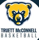 Truett-McConnell College - Presbyterian Vs Truettmcconnell College Results