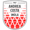 Andrea Costa Imola - Andrea Costa Imola Vs Virtus Roma Basketball Score