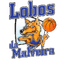 Lobos - Team Lobos Basketball Score
