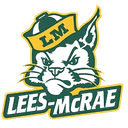 Lees-McRae Women - Live Leesmcrae Women Vs Elon Women