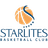 Starlites Naxxar Women - Club Friendship Basketball Score