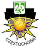 AZS Czestochowa U19 - Kks Mickiewicz Romus Katowice U Vs Azs Czestochowa U Basketball