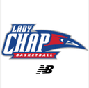 lubbock christian (W) - Lubbock Christian W Vs Sr Mampituba Women Result