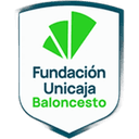 Unicaja Malaga U22 - Murcia U Vs Unicaja Malaga U Basketball Live Score