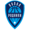 Scoring Leader - Player Grigory Motovilov 14359 Basketball Score