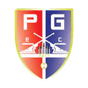 Praia Grande U20 Women - Bax Catanduva U Vs Praia Grande U Women Live Score