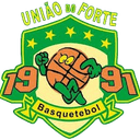 Uniao Forte Women - Natacao Women Vs Uniao Forte Women Live Score Today