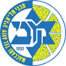 Maccabi Tel Aviv - Partizan Mozzart Bet Beograd Vs Maccabi Tel Aviv Prediction
