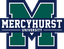 Mercyhurst University - Team Mercyhurst University Live Basketball