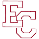 Earlham College - Ncaa Ball State Vs Earlham College Basketball Score