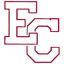 Earlham College - Team Earlham College Basketball Score