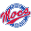 Florida Southern Moccasins Women - Team Florida Southern Moccasins Women Results