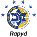 Maccabi Tel Aviv - Isl Maccabi Ironi Ramat Gan Vs Maccabi Tel Aviv Schedule