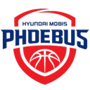 Mobis Phoebus Reserves - Mobis Phoebus Reserves Vs Kcc Egis Reserves Live Result