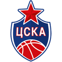 CSKA Moscow 2 - Cska Moscow Vs Dynamo Vladivostok Live Score Today